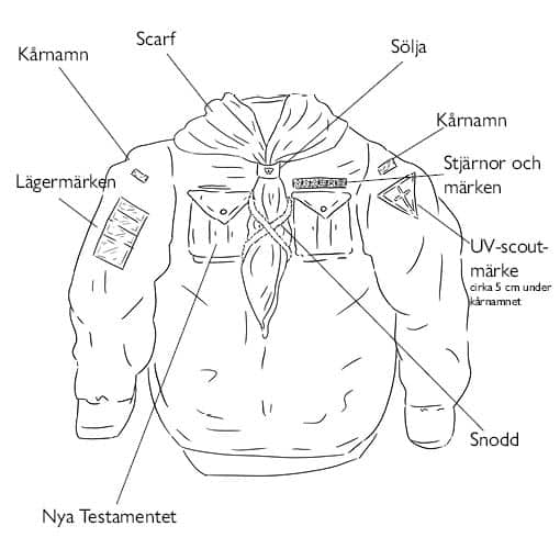 UV-scoutskjorta med märken